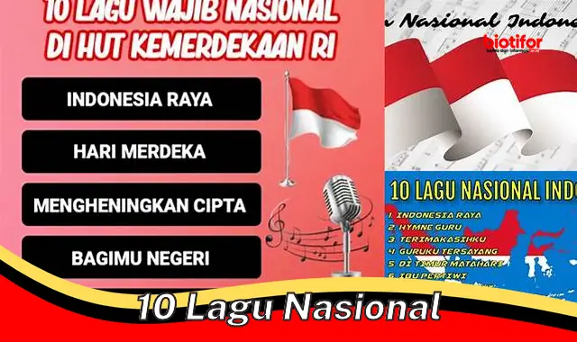 10 Lagu Wajib Nasionalisme Penggugah Semangat