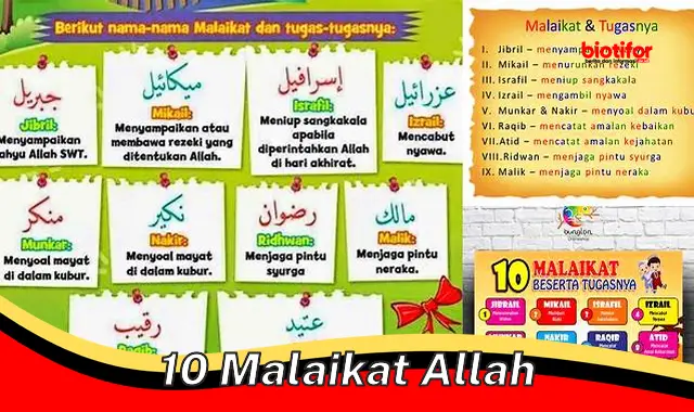 Mengenal 10 Malaikat Allah, Tugas dan Peranannya