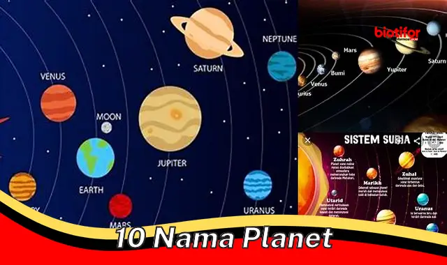 10 Nama Planet: Mengenal Tata Surya Kita