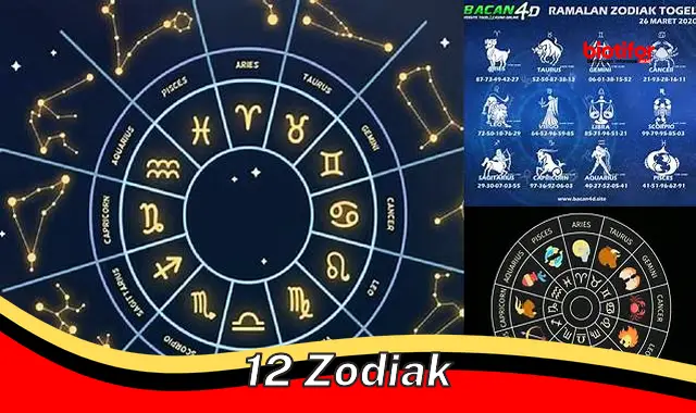 Panduan Lengkap Mengenal 12 Zodiak dan Karakternya