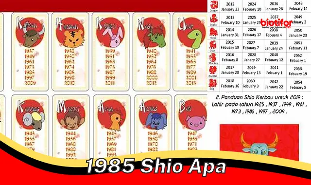 Panduan Lengkap Mencari Tahu 1985 Shio Apa: Ciri-ciri dan Keistimewaannya