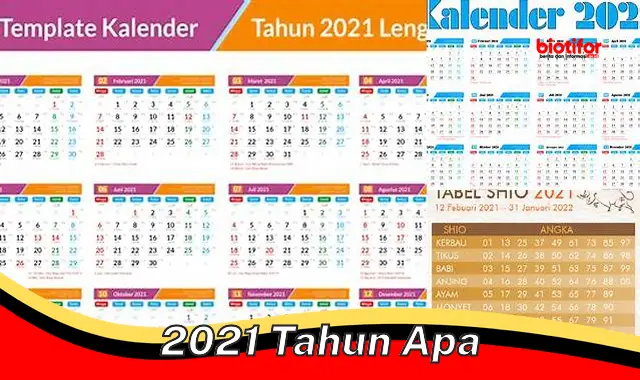 Cari Tahu: "2021 Tahun Berapa?" Sekarang!