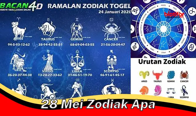 Ciri Zodiak Lahir 28 Mei: Gemini yang Cerdas dan Komunikatif