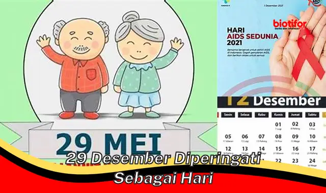 Makna Mendalam Peringatan "29 Desember Diperingati Sebagai Hari Ibu"