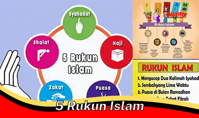 Panduan Lengkap: 5 Pilar Penting dalam Islam