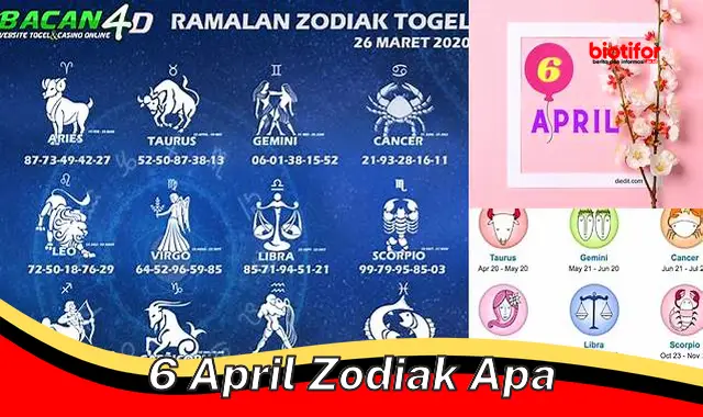 Karakteristik Lengkap Zodiak 6 April: Aries Si Domba Jantan Berapi-api