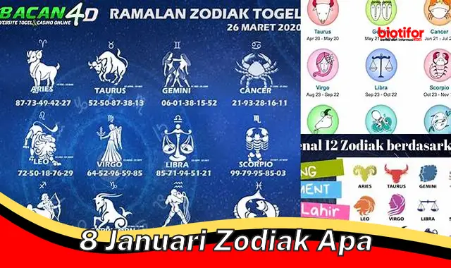 Rahasia Zodiak 8 Januari: Ungkap Karakter dan Potensimu!