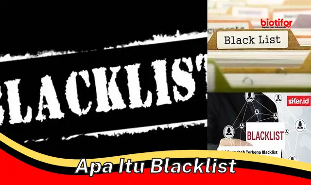 Kenali Blacklist: Pentingnya dan Cara Kerjanya