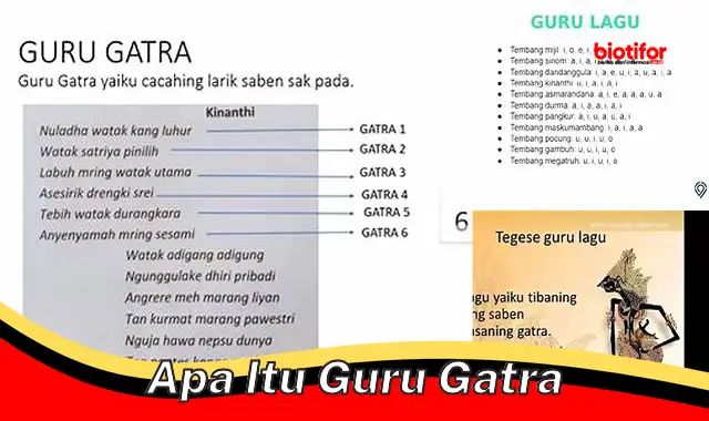 Panduan Lengkap Mengenai Konsep Guru Gatra: Pendidikan Holistik Berbasis Budaya Jawa