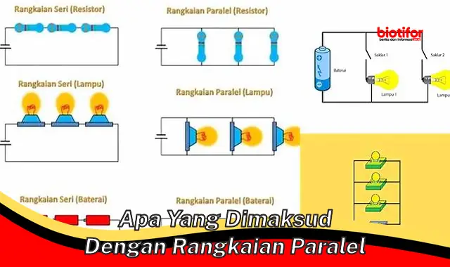 Pahami Pengertian Rangkaian Paralel: Definisi dan Keunggulan