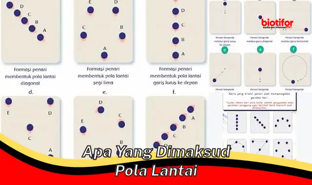 Panduan Lengkap: Apa yang Dimaksud Pola Lantai dalam Tari?