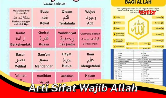 Memahami Arti Sifat Wajib Allah: Panduan Sempurna - Biotifor