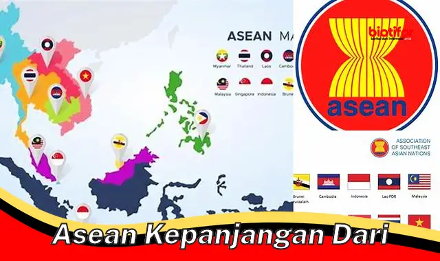 Makna Penting ASEAN: Kepanjangan dan Peran Krusialnya