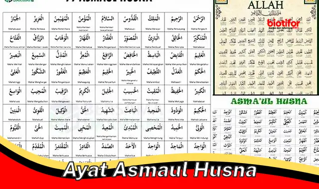 Rahasia Ayat Asmaul Husna: Kenali Allah Lebih Dekat