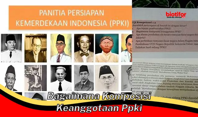 Memahami Komposisi Keanggotaan PPKI: Cermin Semangat Persatuan Bangsa Indonesia