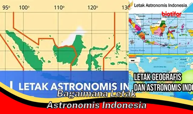 Pengertian dan Dampak Letak Astronomis Indonesia