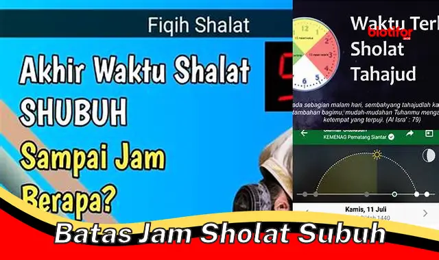 Panduan Lengkap Batas Waktu Sholat Subuh agar Tidak Terlewat