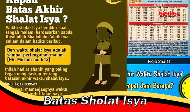 Panduan Lengkap: Batas Waktu Sholat Isya dan Tips Menjaganya