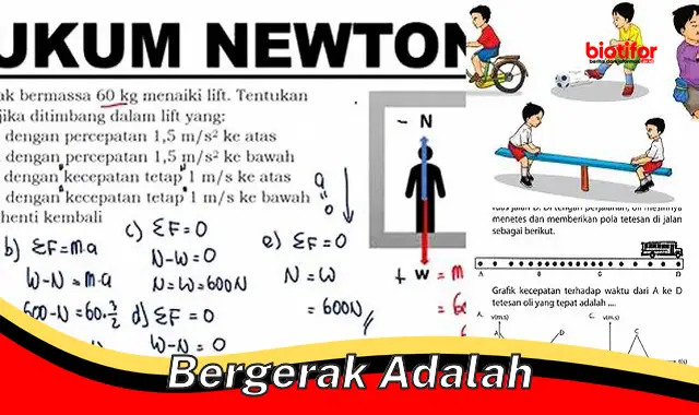 Bergerak Adalah: Kunci Transformasi dan Kemajuan Hidup