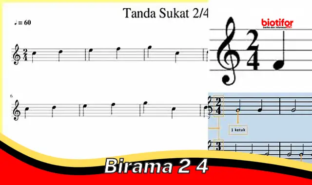 Pengertian dan Penggunaan Irama 2/4 dalam Musik