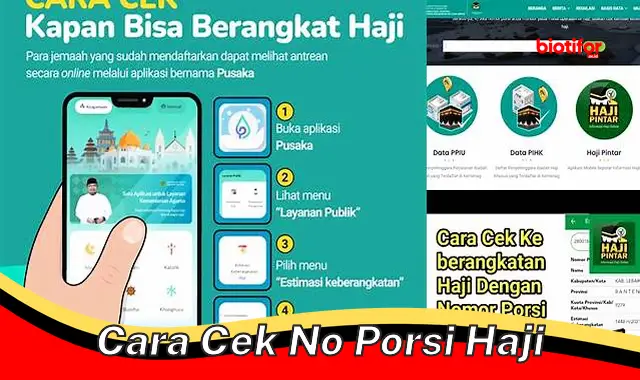 Panduan Lengkap: Cara Mudah Cek Nomor Porsi Haji Anda