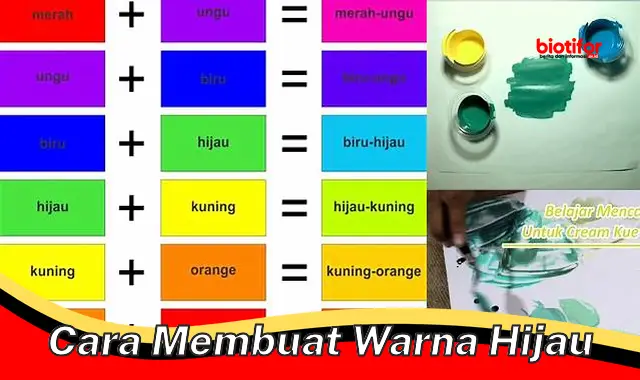 Rahasia Membuat Warna Hijau dengan Mudah dan Tepat