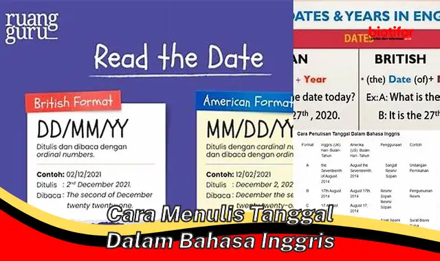 Cara Menulis Tanggal dalam Bahasa Inggris: Panduan Lengkap dan Mudah