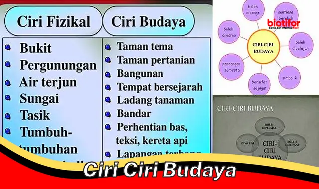 Ciri Khas Budaya: Jendela Menuju Keberagaman Dunia - Biotifor