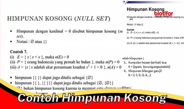 Panduan Lengkap: Mengenal Contoh Himpunan Kosong dalam Matematika