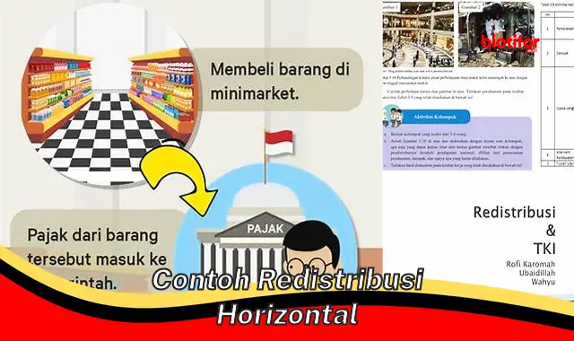 Panduan Lengkap tentang Contoh Redistribusi Horizontal