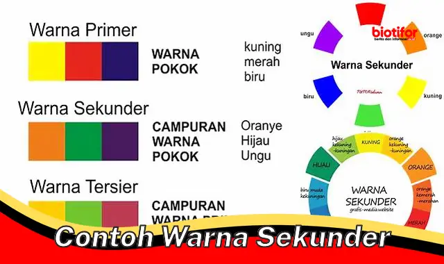 contoh warna sekunder