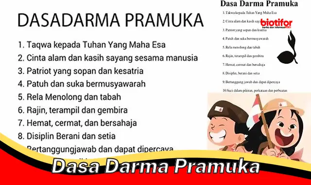 Panduan Esensial Dasa Dharma Pramuka untuk Karakter yang Unggul