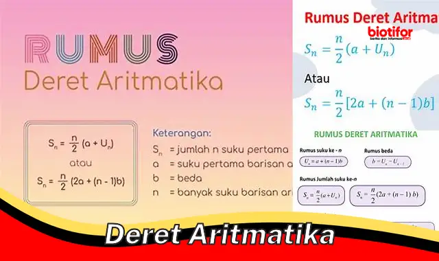 Fitur Penting Deret Aritmatika: Panduan Lengkap