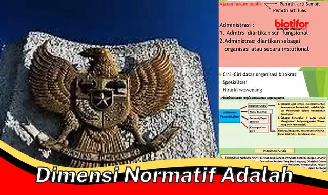 Dimensi Normatif: Landasan Masyarakat Harmonis dan Sejahtera