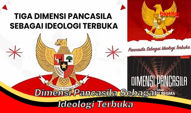 Dimensi Pancasila: Ideologi Terbuka bagi Indonesia Maju