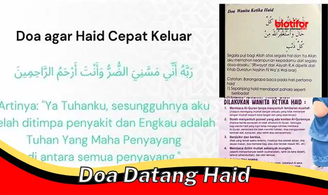 Doa Datang Haid: Panduan Lengkap dan Khusyuk