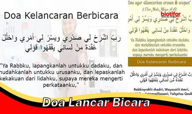 Rahasia Lancar Bicara: Doa Ampuh Lancarkan Lisan Anda