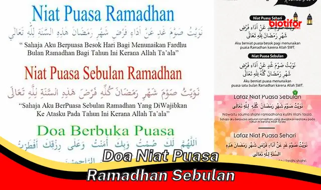 Rahasia Mendapat Pahala Maksimal dengan Niat Puasa Ramadhan yang Benar