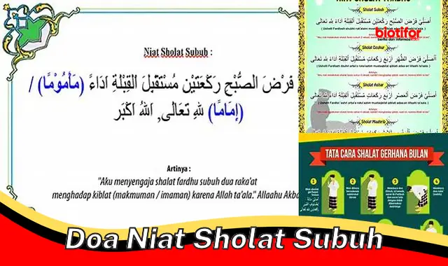 Rahasia Penting! Inilah Bacaan Niat Sholat Subuh yang Benar