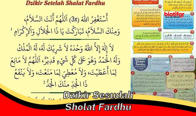 dzikir sesudah sholat fardhu