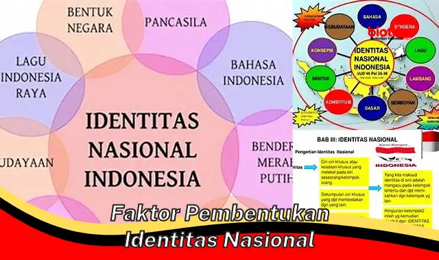 Ciri-ciri Faktor Pembentuk Identitas Nasional yang Wajib Diketahui