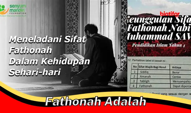 Fathonah Adalah: Kunci Kecerdasan dan Kesuksesan