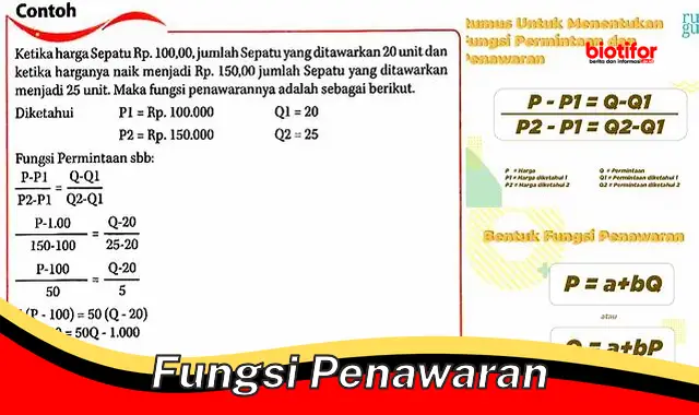 Fungsi Penawaran: Panduan Lengkap untuk Memahami Penawaran Barang dan Jasa