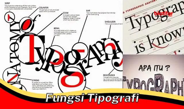 Panduan Lengkap Fungsi Tipografi: Kunci Komunikasi Visual Efektif