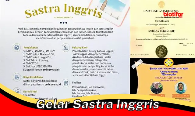 Raih Masa Depan Cerah dengan Gelar Sastra Inggris yang Bergengsi