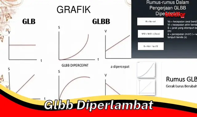 glbb diperlambat