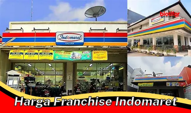 Panduan Lengkap: Harga Franchise Indomaret Terkini dan Tips Membukanya