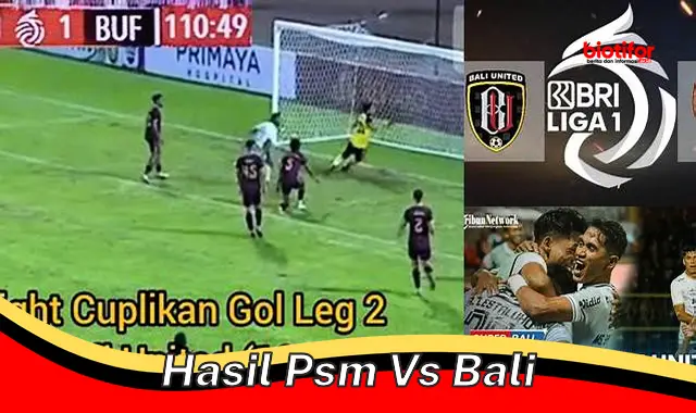 Hasil Pertandingan PSM vs Bali: Update Terbaru dan Prediksi Akurat