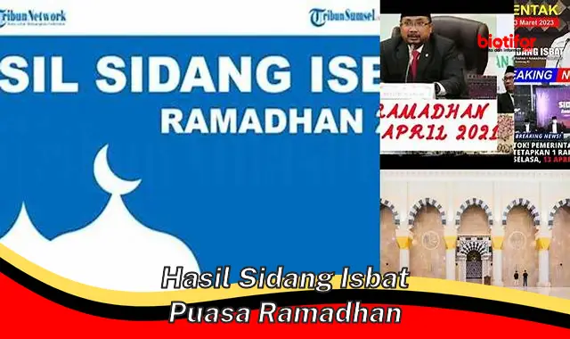 Panduan Lengkap Hasil Sidang Isbat Puasa Ramadhan di Indonesia