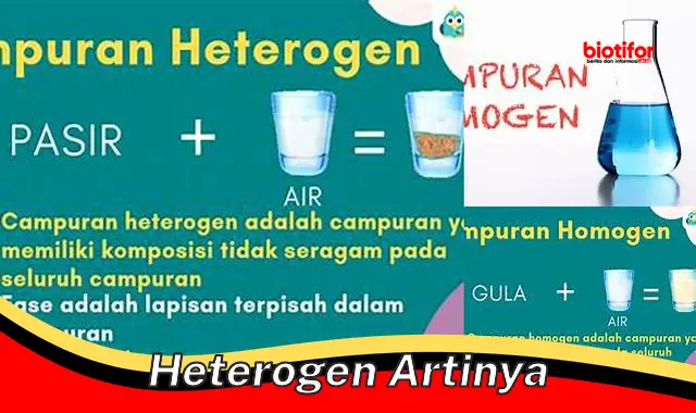 Pahami Makna Heterogen: Pengertian, Dampak, dan Pentingnya Keberagaman